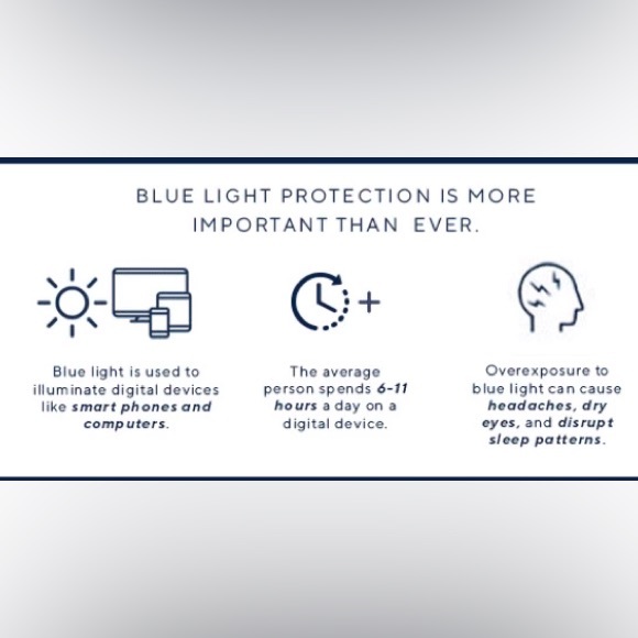 UNISEX blue block readers 1.00 - Picture 5 of 6